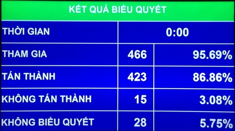 ảnh 1
