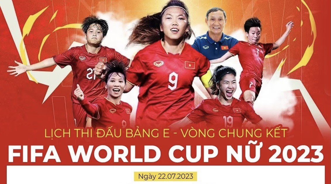 Lịch Thi đấu Vòng Bảng World Cup Nữ 2023 Báo điện Tử An Ninh Thủ đô