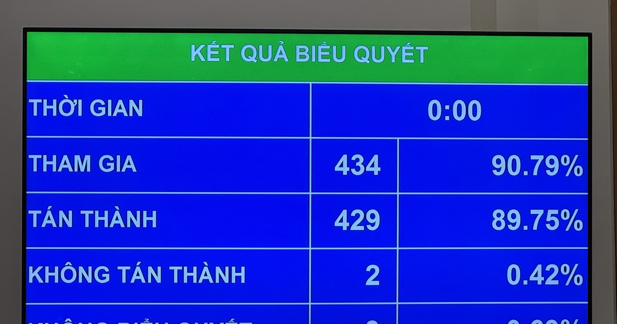 Từ hôm nay, 17-5: Chính thức áp dụng hàng loạt chính sách đặc biệt ưu đãi cho doanh nghiệp tư nhân