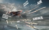 [ẢNH] Sức mạnh kinh hoàng từ pháo trên tiêm kích Su-57 dễ dàng xé nát tiêm kích đối phương