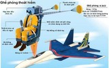 [ẢNH] Su-30SM Nga bất ngờ kích hoạt ghế phóng khi máy bay còn trên mặt đất