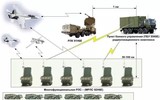 Bí mật của radar 91N6E thuộc tổ hợp phòng không S-400 có nguy cơ bị lọt vào tay NATO