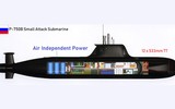 Tàu ngầm P-750B mới của Nga sẽ triển khai phương tiện không người lái dưới nước