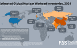 Tín hiệu báo động khi các cường quốc đẩy mạnh chi tiêu cho vũ khí hạt nhân