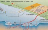 Mỏ khí đốt South Pars lớn nhất thế giới của Iran được phục hồi nhờ Nga?