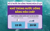 Bộ Y tế hướng dẫn xử lý nước ăn, uống và vệ sinh môi trường sau bão lụt