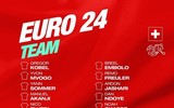 Điểm danh toàn bộ 24 đội tuyển dự EURO 2024