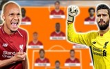 Từ một Alisson Becker thấp bé trở thành thủ môn đắt giá