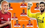 Từ một Alisson Becker thấp bé trở thành thủ môn đắt giá