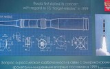 [ẢNH] 4 loại vũ khí Mỹ bị Nga cáo buộc vi phạm hiệp ước INF