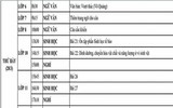[ẢNH] Chi tiết lịch học qua truyền hình và các bài giảng lớp 4 đến lớp 12 tại Hà Nội từ 23 đến 28-3