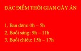 Cửa khóa, vẫn bị trộm đột nhập dễ dàng: Xem những lỗ hổng 