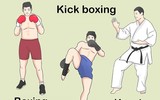 Hướng dẫn cách trở thành võ sĩ thực chiến MMA thực thụ (1)