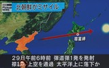 Toàn cảnh chương trình tên lửa 
