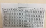 Cận cảnh gần 1.600 sản phẩm đông dược không rõ nguồn gốc