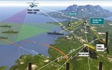 Hệ thống tên lửa phòng thủ bờ biển K-30P mạnh mẽ của Việt Nam trên biển Đông