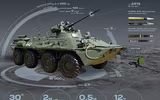 Siêu phẩm BTR-82 khiến IS lần đầu nếm trải sự kinh hoàng từ hỏa lực Nga