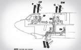 Bất ngờ 18 sự thật về pháo đài bay B-52 mà không phải ai cũng biết