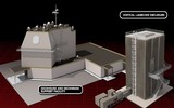 Mỹ- Nhật đặt lưới lửa phòng không Aegis Ashore khiến tên lửa Triều Tiên hết dám bay qua?