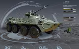 Để có bữa ăn, binh sĩ Nga đã phải trả giá bằng 1 chiếc xe BTR-82A và 6 tháng tù