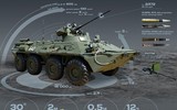 Để có bữa ăn, binh sĩ Nga đã phải trả giá bằng 1 chiếc xe BTR-82A và 6 tháng tù