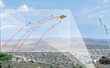 Loại vũ khí nào đang khiến Mỹ thán phục, Trung Quốc mơ ước và Triều Tiên bất lực?