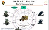 [ẢNH] Nguyên nhân khiến lá chắn thép sát thủ NASAMS được xem là 