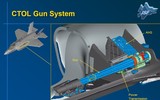 [ẢNH] Vũ khí cực kỳ nguy hiểm của F-35 là nỗi kinh hoàng cho tiêm kích đối phương khi cận chiến