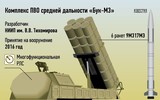 [ẢNH] Trước nguy cơ bị Tomahawk Mỹ đánh úp, Nga sẽ bí mật phái sát thủ Buk-M3 trợ lực cho Syria?