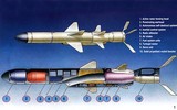 [ẢNH] Nga bất ngờ dùng sát thủ diệt hạm Kh-35 để phá hủy tổng hành dinh phiến quân Syria