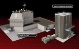 [ẢNH] Đòn bất ngờ Nga đưa ra yêu cầu phá hủy bệ phóng Tomahawk khiến Mỹ choáng váng