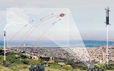 [ẢNH] Bổ sung lá chắn thép cho Mỹ, Israel càng khiến mãnh thú Pantsir-S1 Nga thất thế