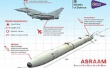 [ẢNH] Thẳng tay loại R-73 trên Su-30MKI, Ấn Độ chọn tên lửa tối tân ASRAM của Anh