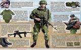 [ẢNH] Ratnik của Nga biến những người lính Trung Đông thành bất bại?