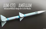 [ẢNH] Dùng tên lửa Mỹ diệt MiG-21 Ấn Độ, Pakistan có nguy cơ nhận thêm trái đắng