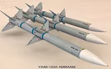 [ẢNH] Dùng tên lửa Mỹ diệt MiG-21 Ấn Độ, Pakistan có nguy cơ nhận thêm trái đắng