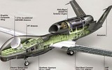 [ẢNH] Iran trưng bày mảnh vỡ UAV đắt hơn cả F-35 và nỗi uất hận của Mỹ