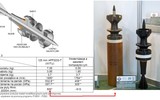 [ẢNH] Nga tiếp nhận 
