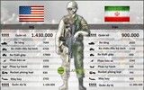 [ẢNH] Vì sao Iran khó lòng phát động cuộc chiến chống Mỹ sau khi tướng Soleimani bị hạ sát?