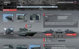[ẢNH] Uy lực khủng khiếp từ xe chiến đấu bộ binh T-15 Armata của Nga