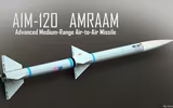 [ẢNH] Tên lửa AIM-120 Mỹ trên F-16 Thổ Nhĩ Kỳ khiến Nga-Syria lo lắng