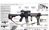 [ẢNH] Đấu AK-12 Nga, Mỹ trang bị 50 ngàn súng trường từ Đức