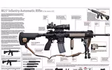 [ẢNH] Đấu AK-12 Nga, Mỹ trang bị 50 ngàn súng trường từ Đức