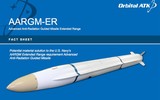 [ẢNH] Cặp vũ khí mới của Mỹ có thể tiêu diệt S-400 và cả S-500 Nga