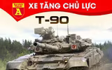 [Info] Nguy hiểm gấp bội khi Thổ Nhĩ Kỳ thu được siêu tăng T-90