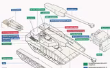 [ẢNH] Vượt xa Nga-Mỹ, xe tăng Stridsvagn 2000 Thụy Điển sở hữu dàn hỏa lực mạnh thất thế giới