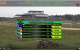 [ẢNH] Cập nhật thành tích của đội Việt Nam sau ngày thi đấu Tank Biathlon đầu tiên