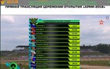 [ẢNH] Cập nhật thành tích của đội tuyển Việt Nam 2 tại giải đấu Tank Biathlon