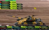 [ẢNH] Đội Việt Nam 3 đạt thành tích tốt trong vòng đấu cuối Tank Biathlon 2018