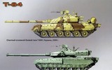 [ẢNH] Cuộc cách mạng mới về xe tăng chiến đấu chủ lực của Ukraine